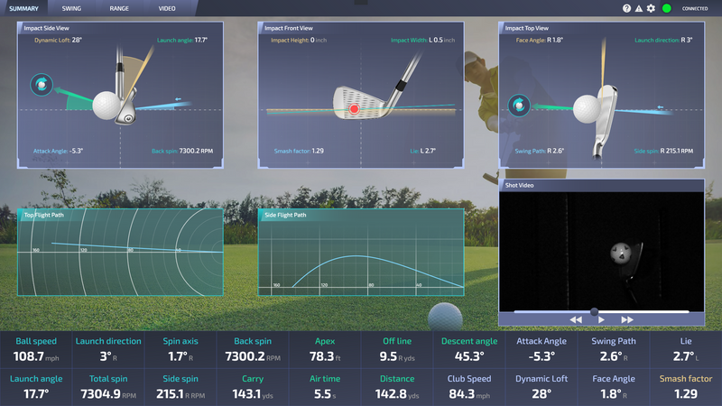 ProTee VX Ceiling Mounted Launch Monitor