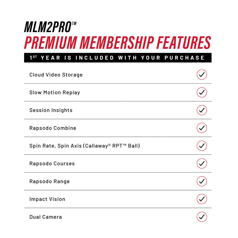 Rapsodo MLM2PRO + Premium Membership
